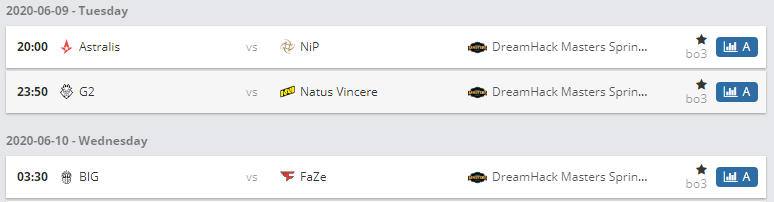 DH春季大师赛：MAD Lions、Vitality分别击败各自对手