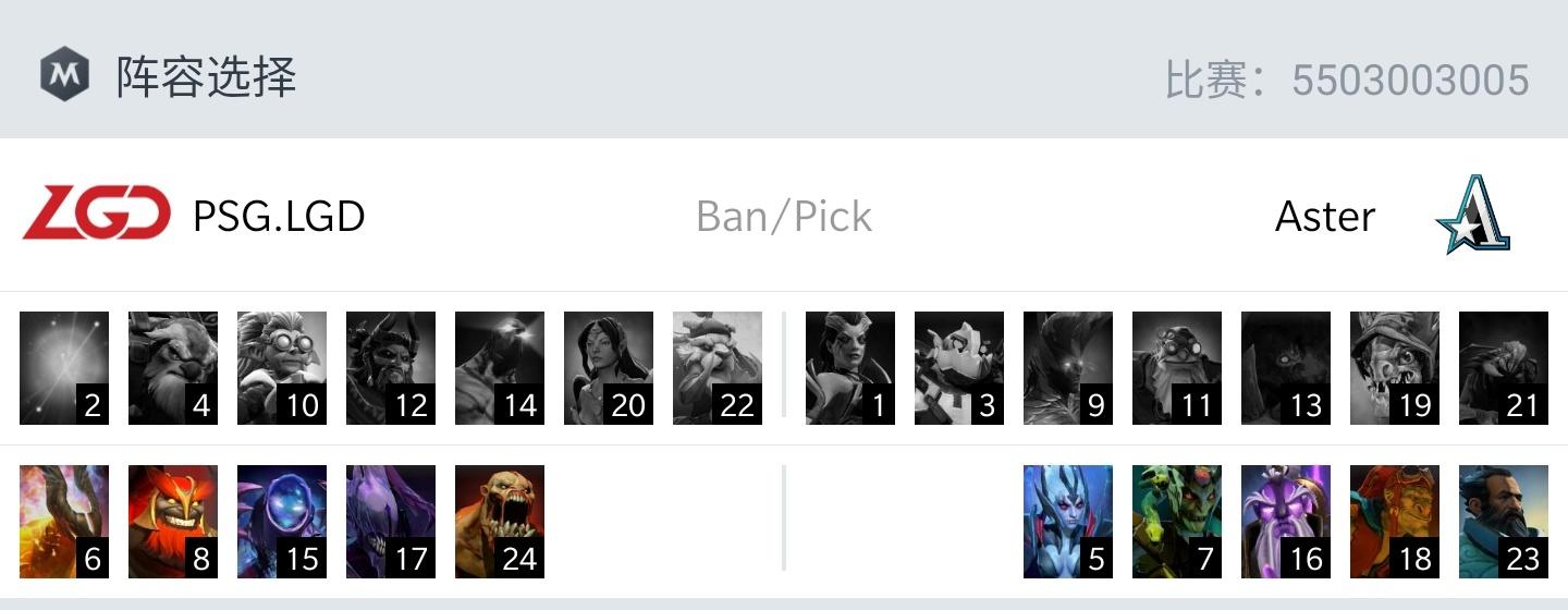 DPL-CDA S2：黑洞破激流！Aster 2-0击败PSG.LGD