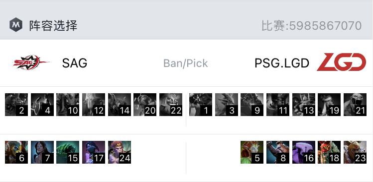 DPC PSG LGD 2 0 SAG