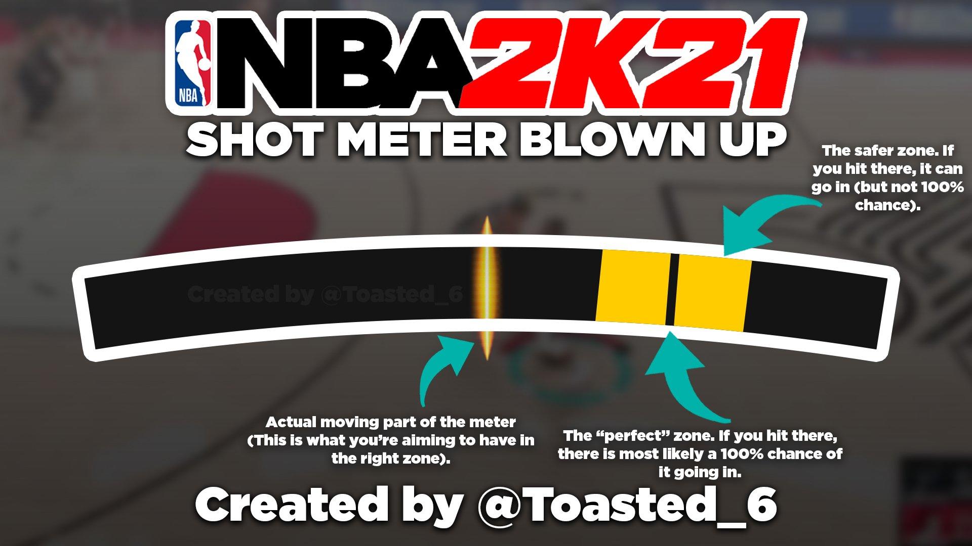 NBA2k21最新内容一览