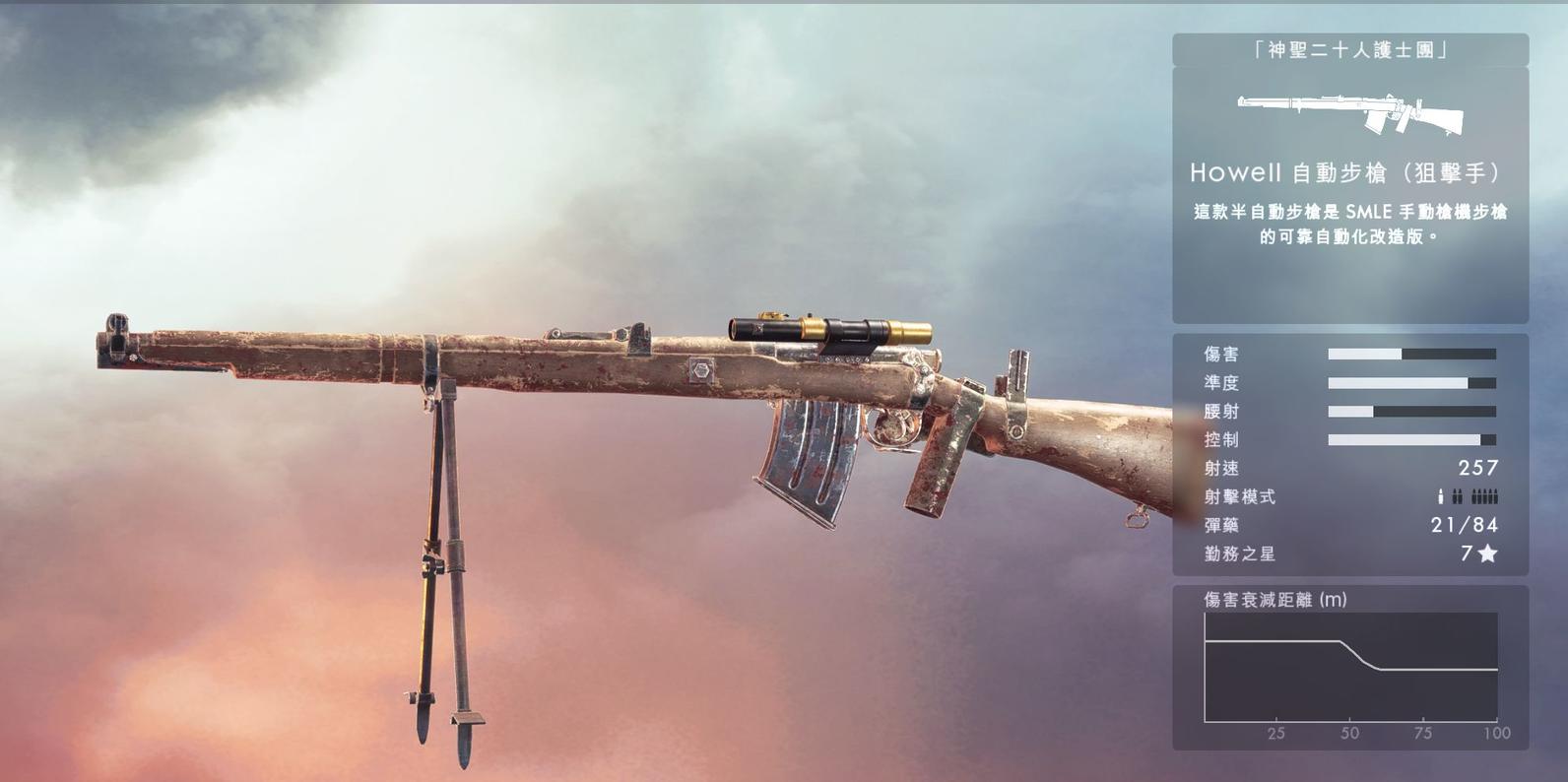 战地1萌新向武器推荐