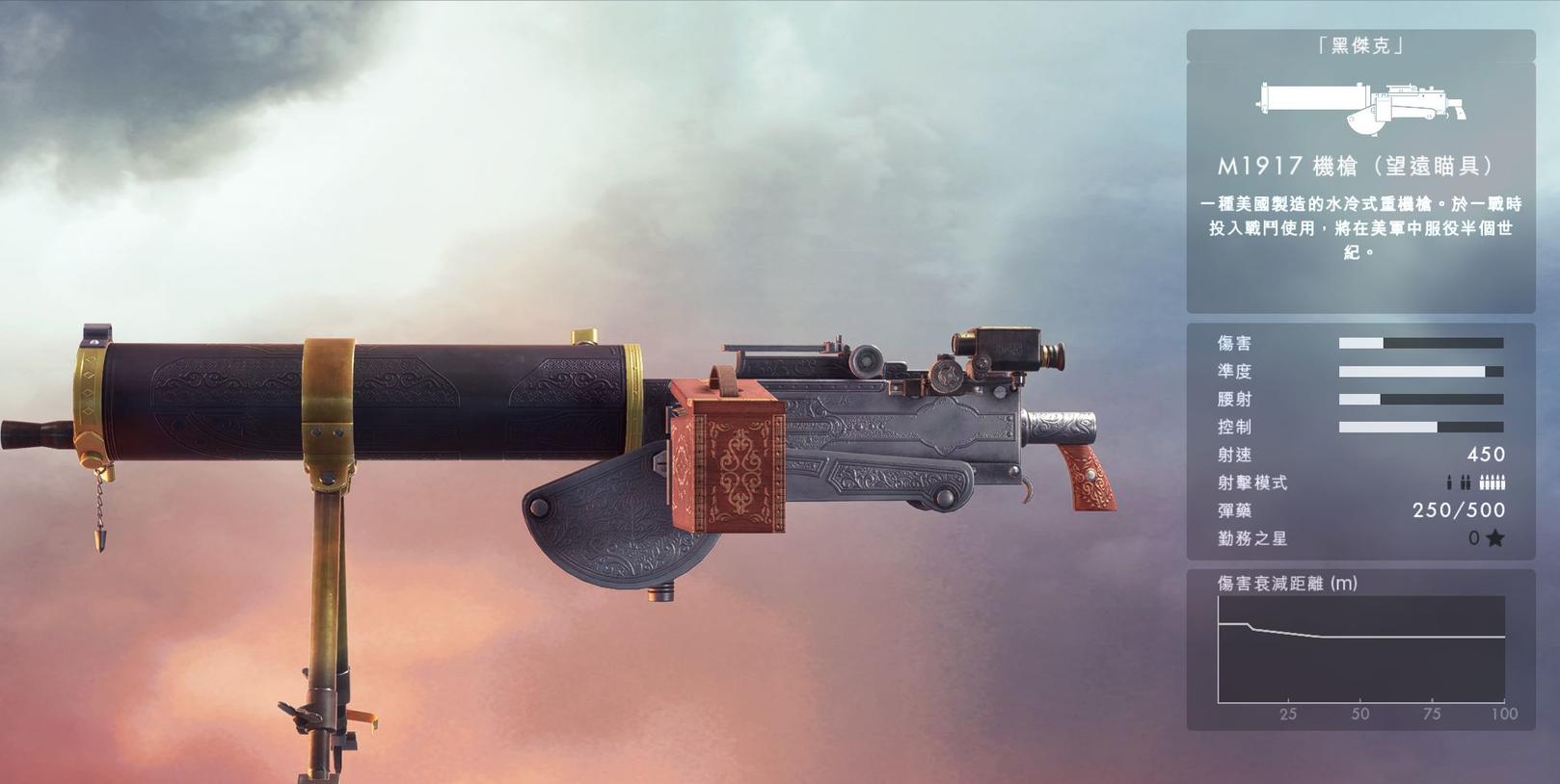 战地1萌新向武器推荐