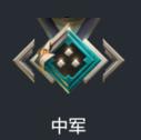 【刀塔2】关于dota2段位图标与对应道具-第9张
