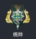 【刀塔2】关于dota2段位图标与对应道具-第5张