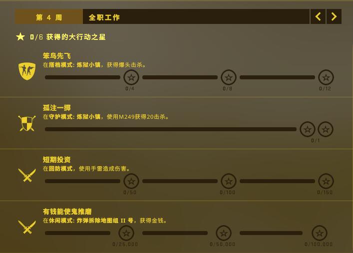 “狂牙大行动”第四周任务组：全职工作